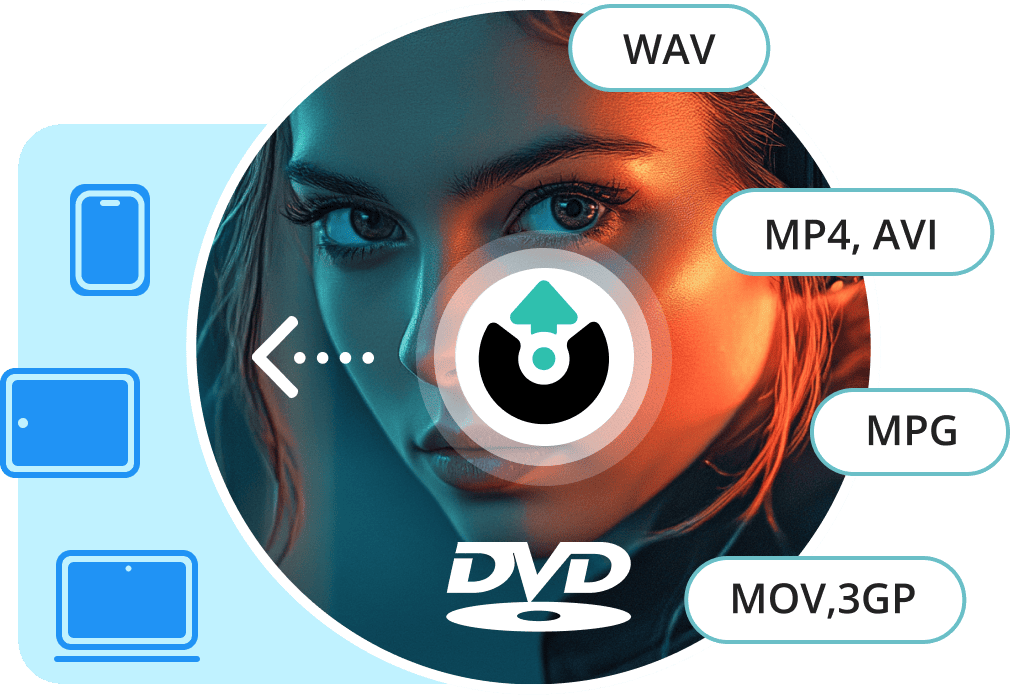 將 DVD 翻錄為數位格式
