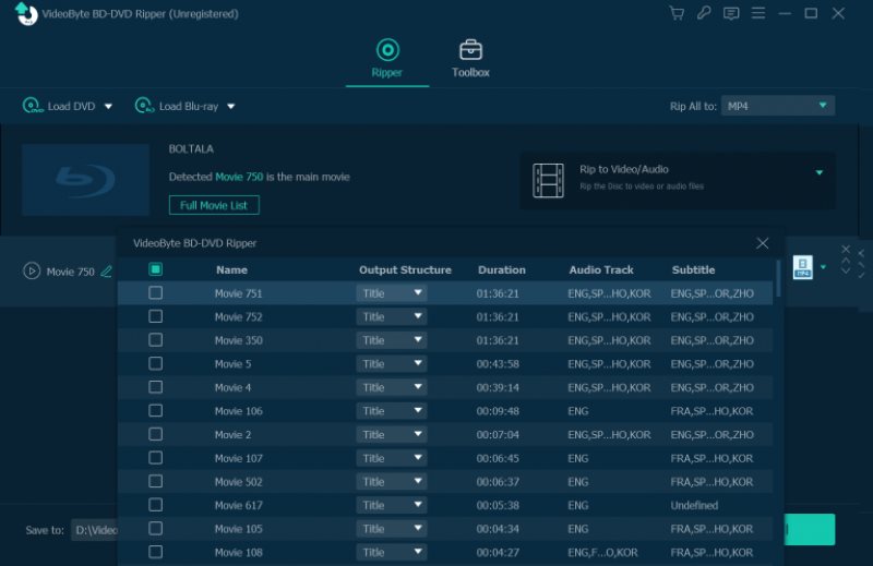 Lista completa de películas