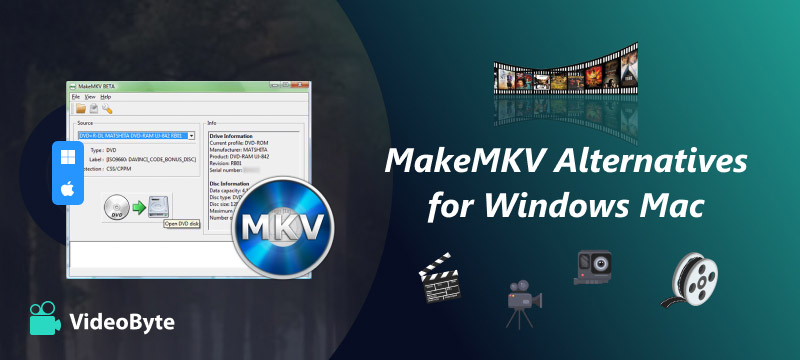 Makemkv Alternatives for Windows Mac