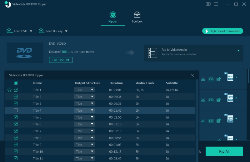 Lista completa de títulos