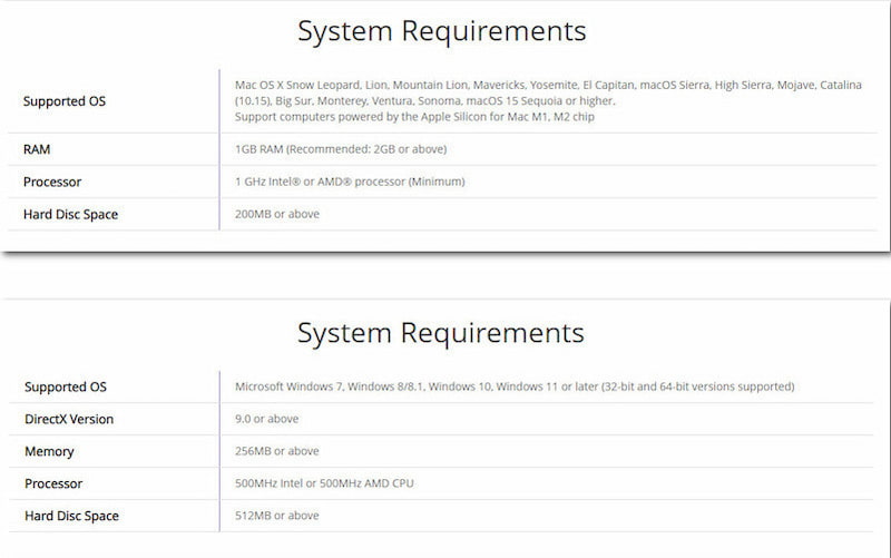 Dumbofab Dvd Ripper Requirements.jpg